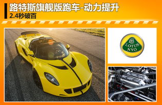 汽车加强蓄力多少秒